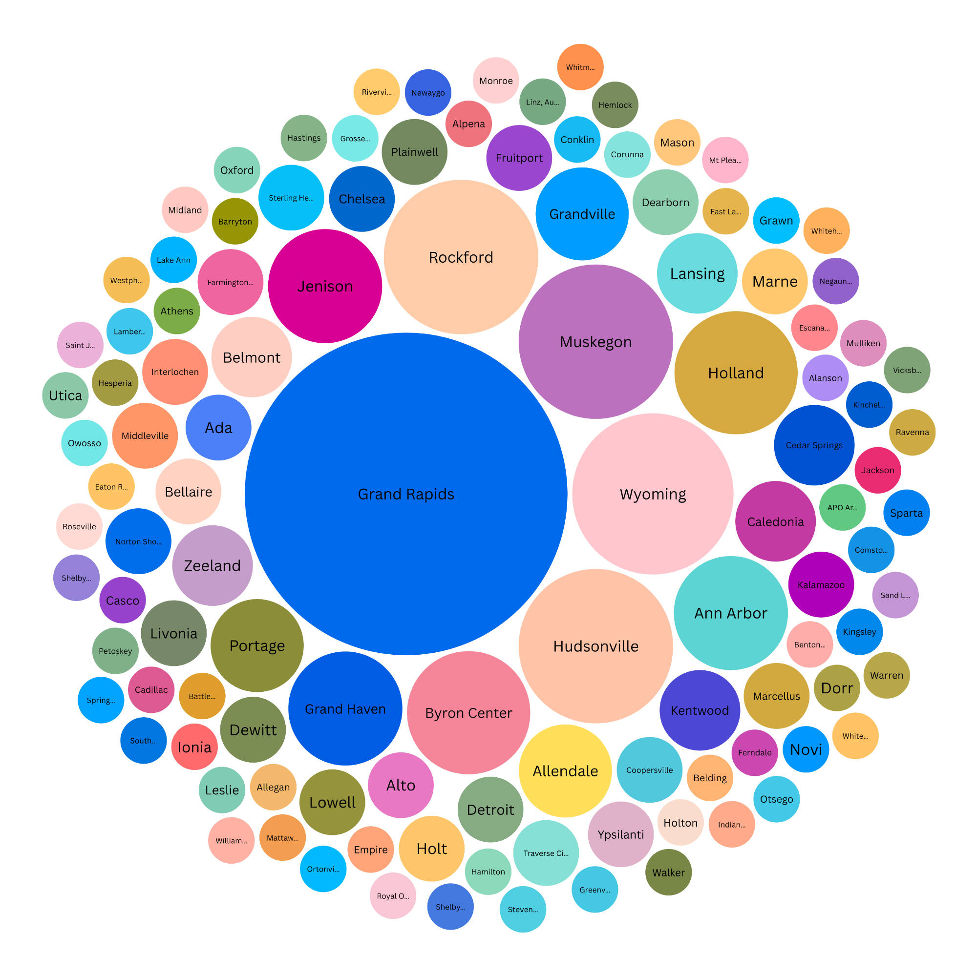 In-State Locations Graphic Depicting Where History Graduates Relocate